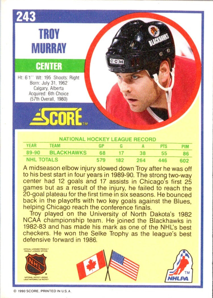 1990 Score Troy Murray