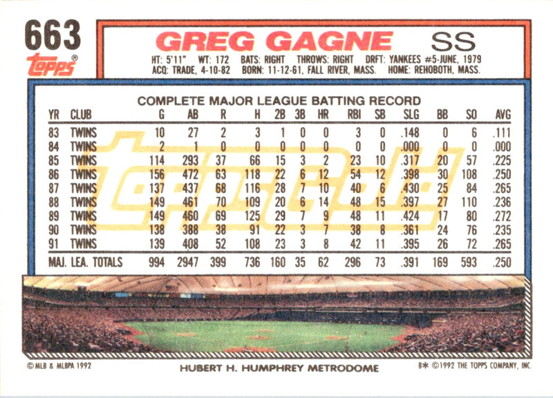 1992 Topps Greg Gagne