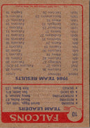 1985 Topps Atlanta Falcons