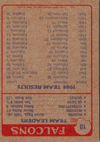 1985 Topps Atlanta Falcons #246