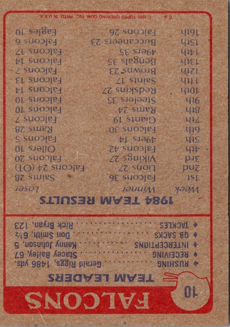 1985 Topps Atlanta Falcons