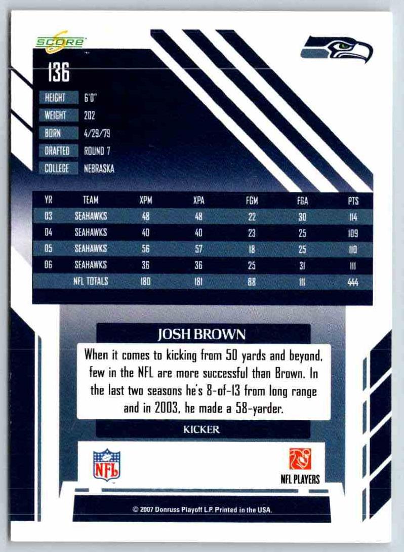 1995 Score Josh Brown