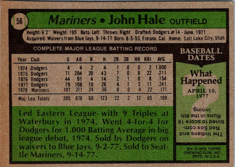 1979 Topps John Hale