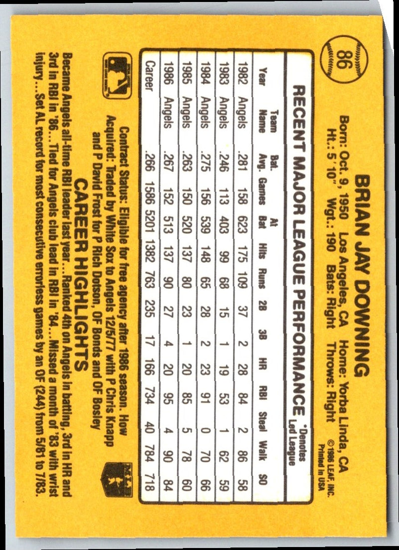 1983 Fleer Brian Downing