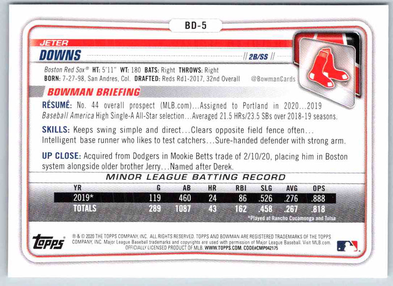 2020 Bowman Jeter Downs