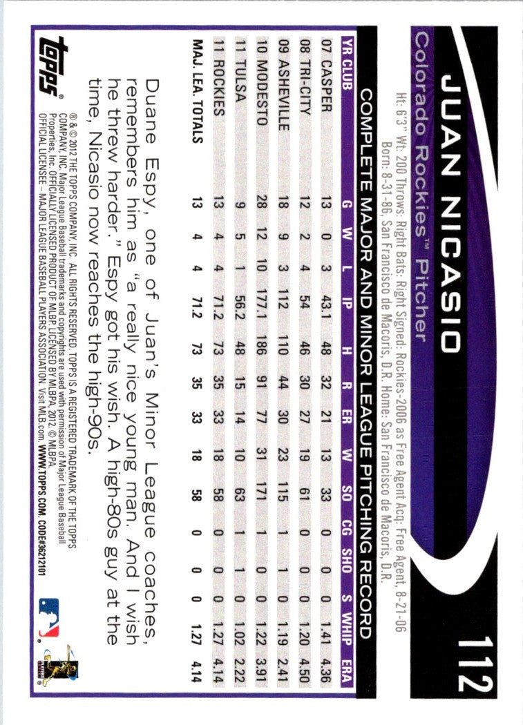 2012 Topps Juan Nicasio