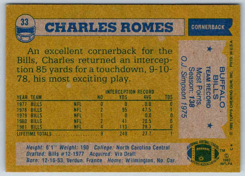 1982 Topps Charles Romes