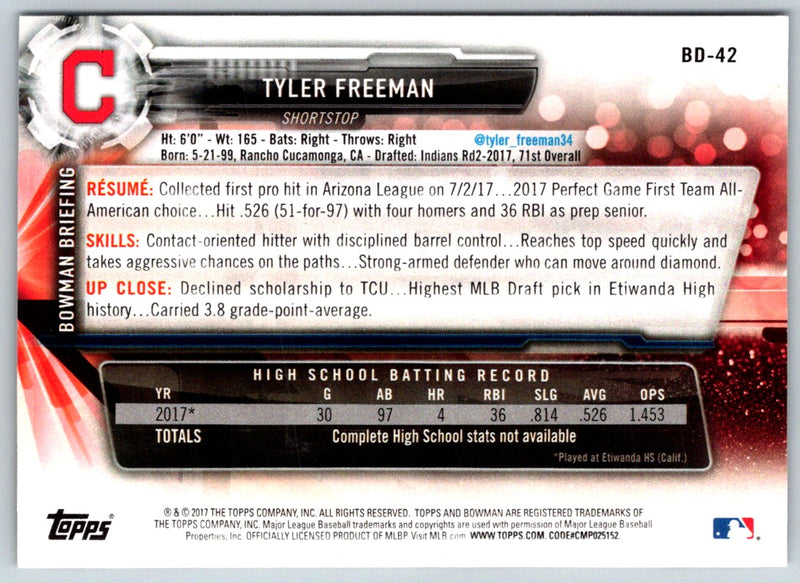 2017 Bowman Draft Tyler Freeman