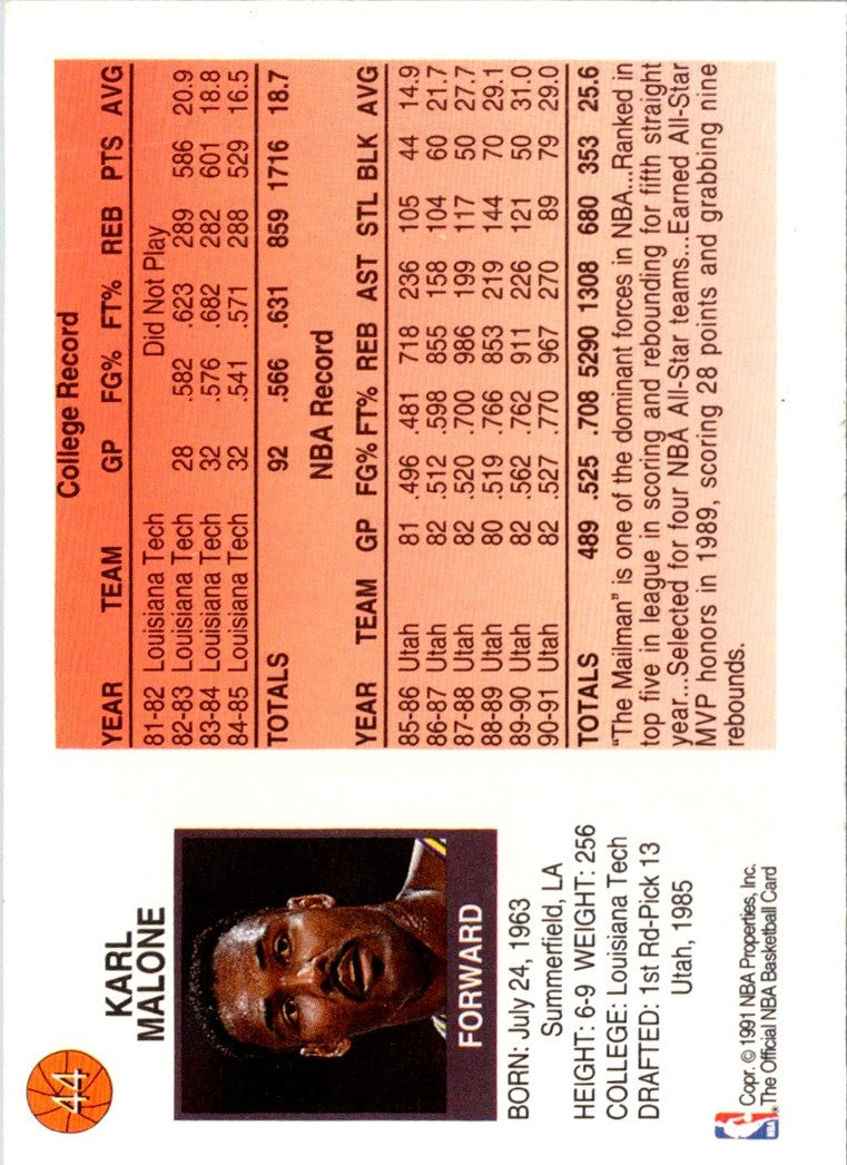1991 Hoops McDonald's Karl Malone