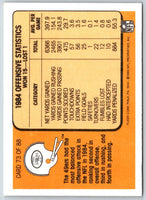 1985 Fleer Team Action Reading the Hole and Exploding Through It (Offense) #73