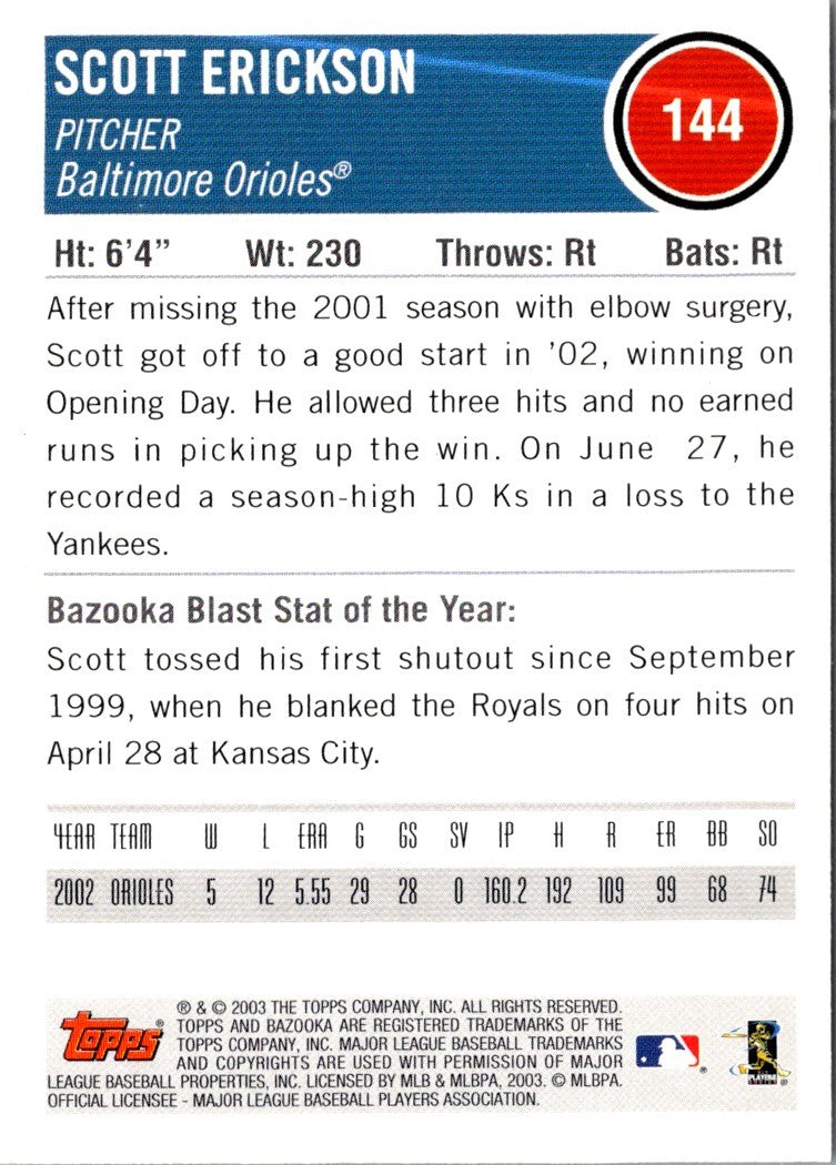 2003 Bazooka Scott Erickson