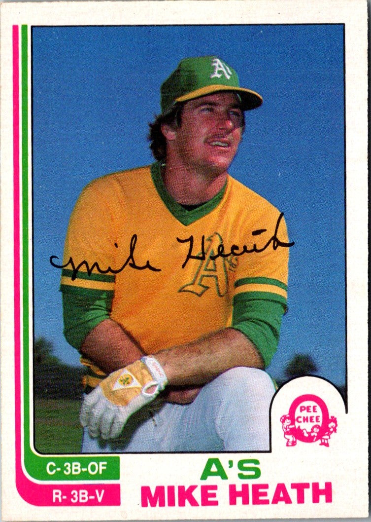 1982 O-Pee-Chee Mike Heath