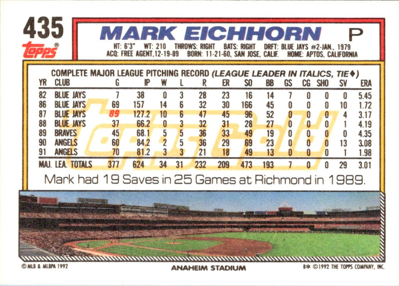 1992 Topps Mark Eichhorn