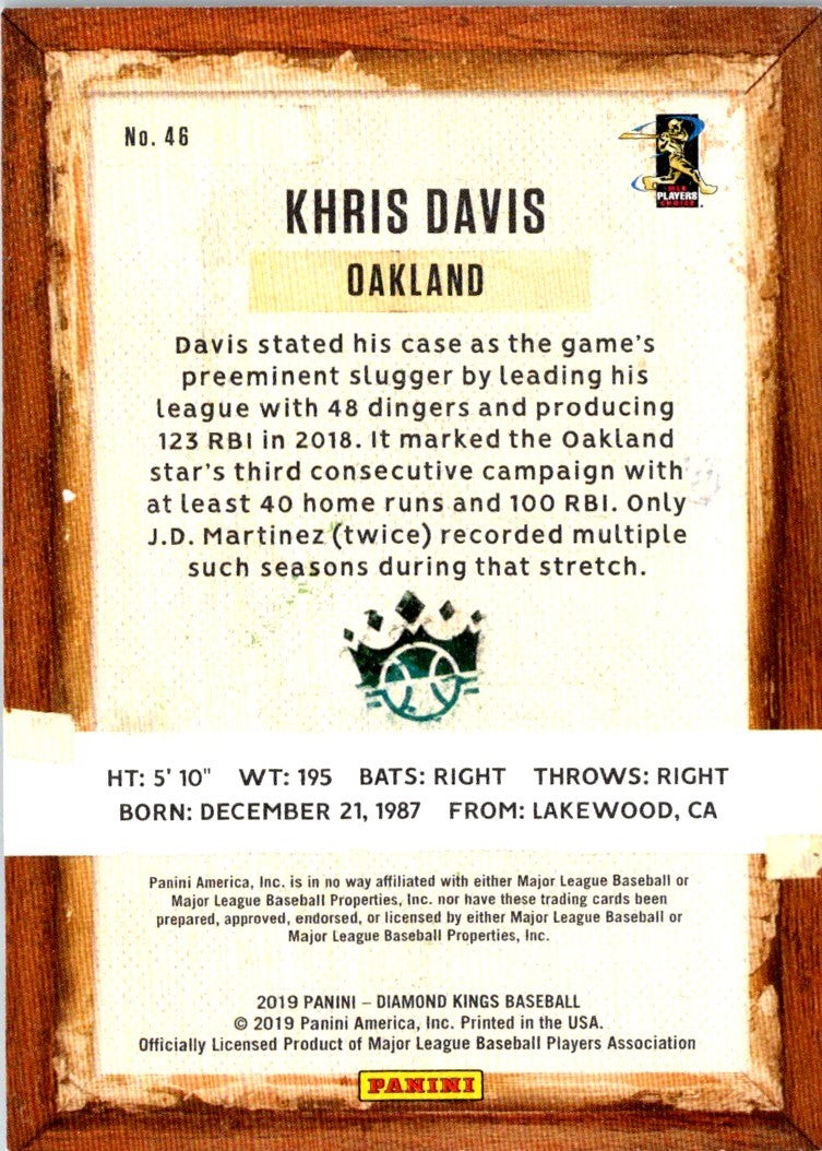 2019 Panini Diamond Kings Khris Davis