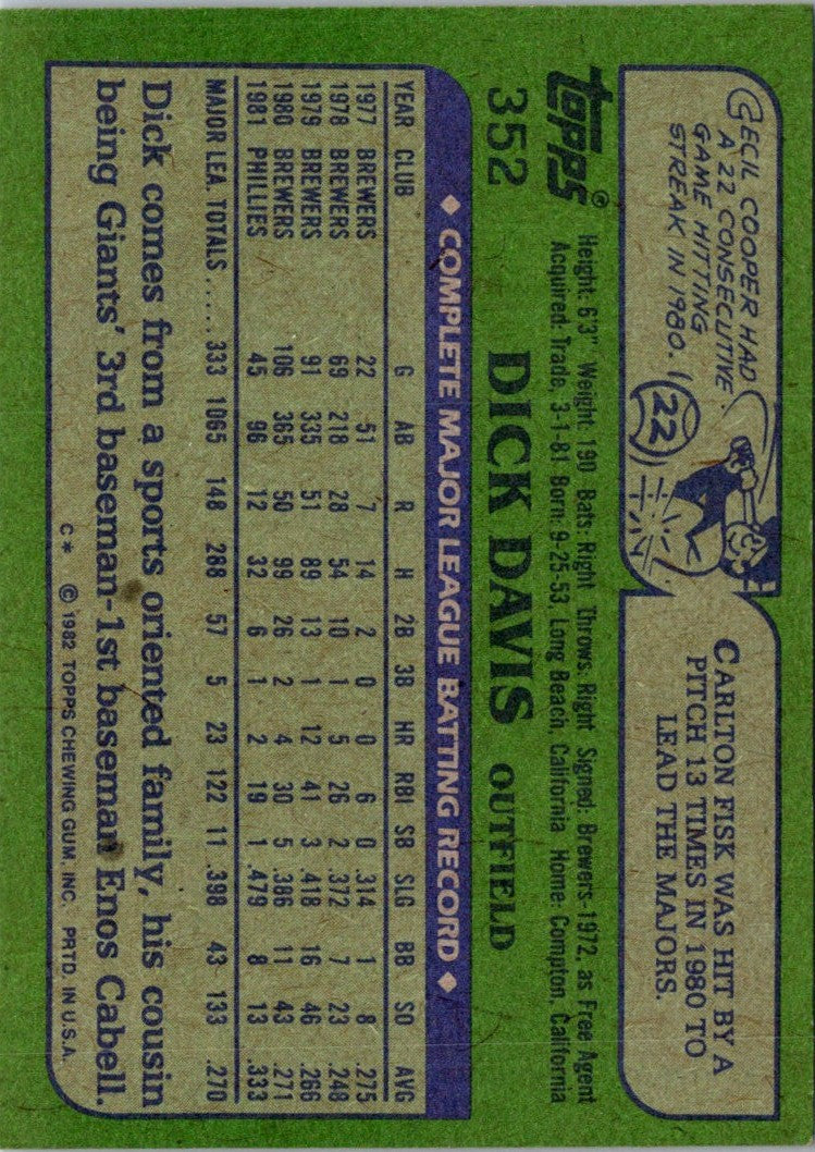 1982 Topps Dick Davis