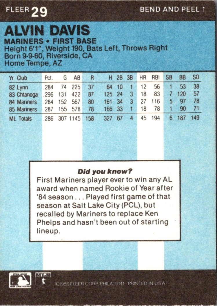 1986 Fleer Star Stickers Alvin Davis