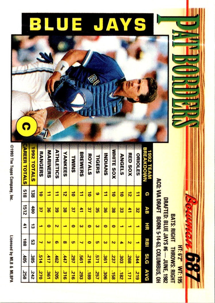 1993 Bowman Pat Borders