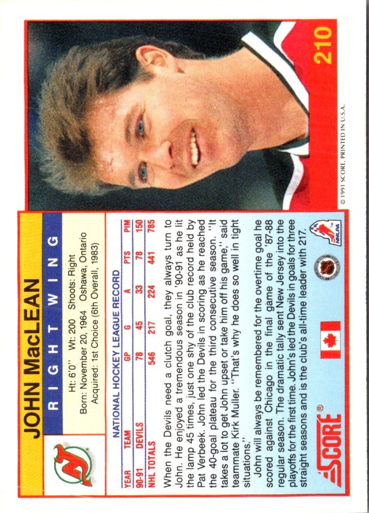 1991 Score Canadian English John MacLean