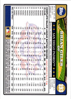 2008 Topps Opening Day Brian Giles #193