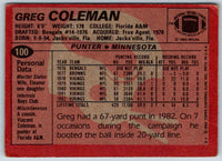 1983 Topps Greg Coleman #100