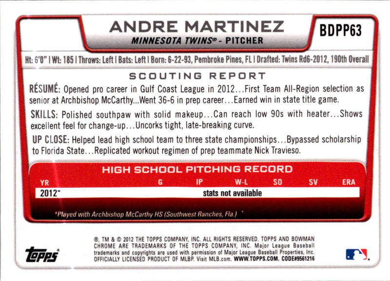 2012 Bowman Draft Picks & Prospects Chrome Andre Martinez