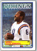 1983 Topps Greg Coleman #100