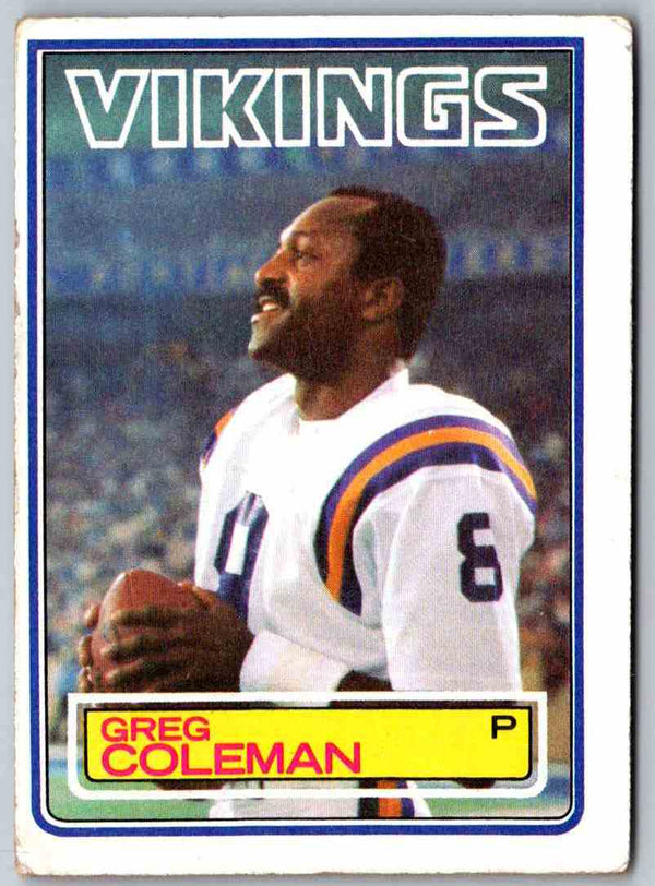 1983 Topps Greg Coleman #100