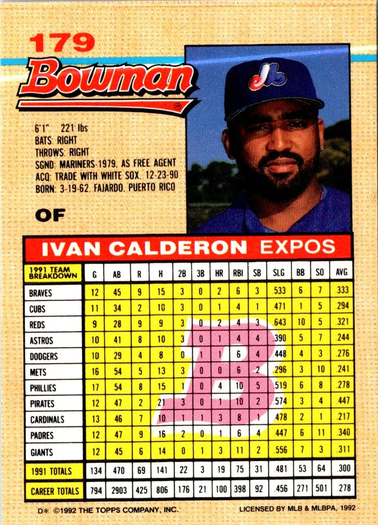 1992 Bowman Ivan Calderon