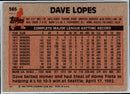 1983 Topps Dave Lopes