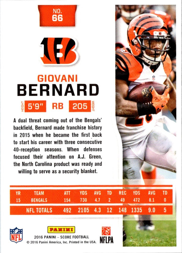 2016 Score Giovani Bernard