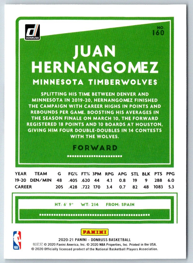 2019 Panini NBA Stickers European Juan HernangÃ³mez