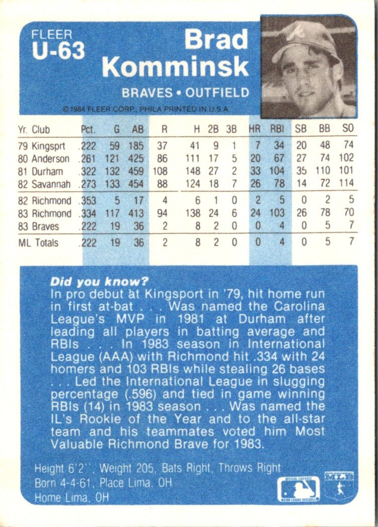 1984 Fleer Update Brad Komminsk