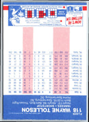 1987 Fleer Wayne Tolleson