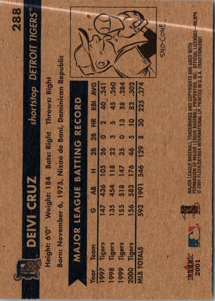 2001 Fleer Tradition Deivi Cruz