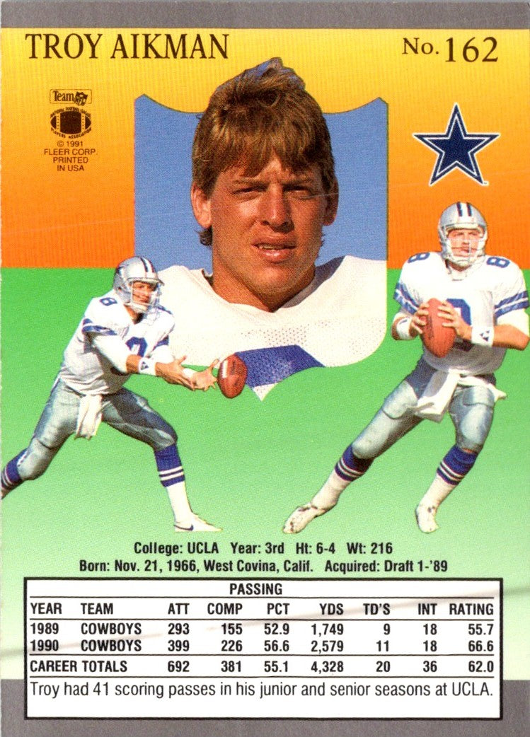 1991 Fleer Troy Aikman