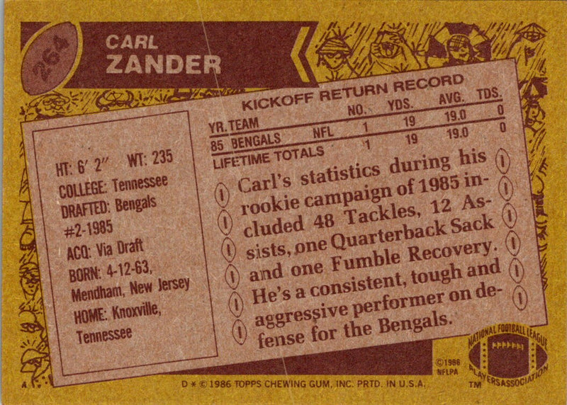 1986 Topps Carl Zander
