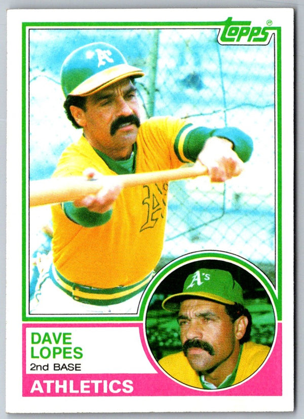 1983 Topps Dave Lopes #365