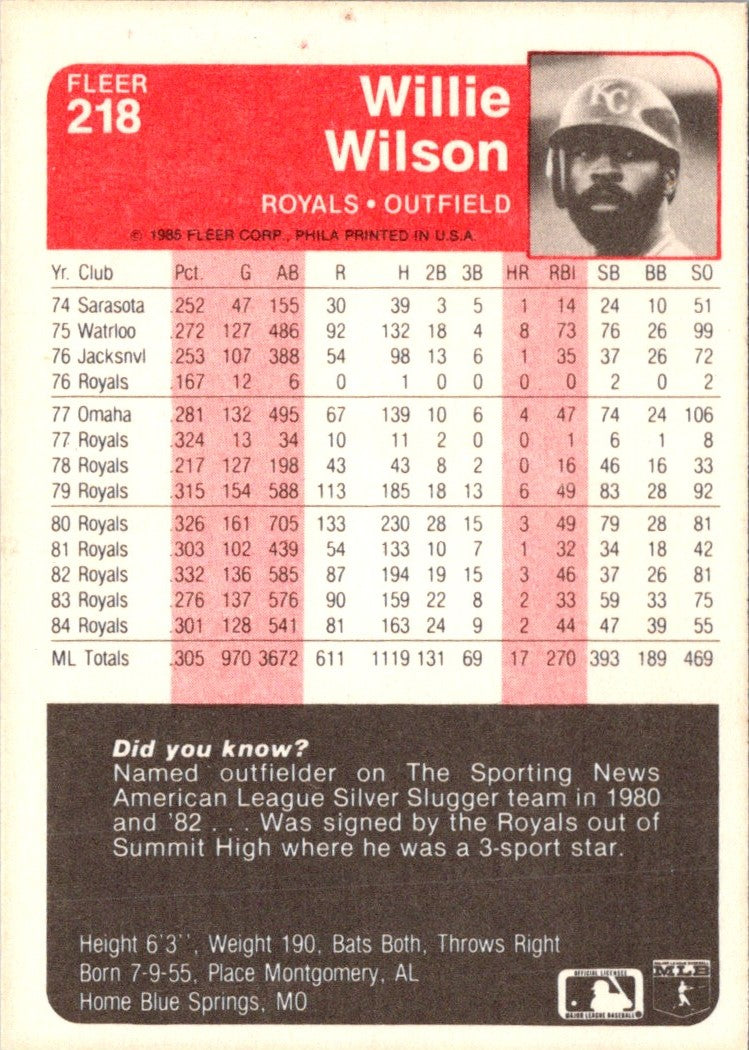 1985 Fleer Willie Wilson