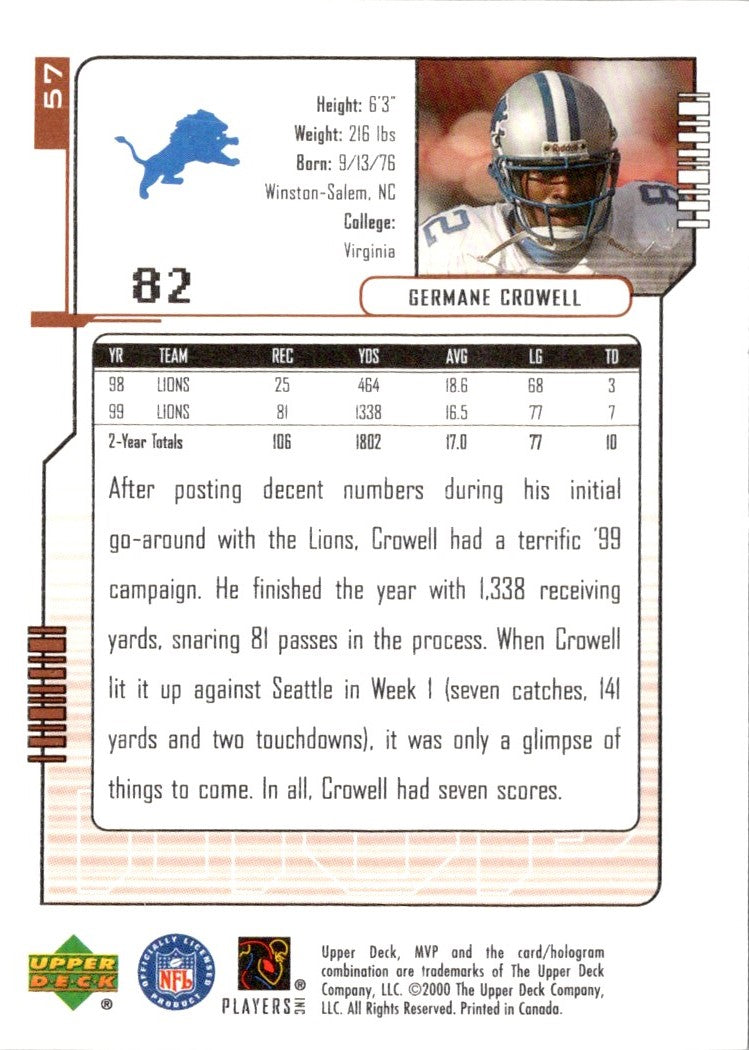 2000 Upper Deck MVP Germane Crowell