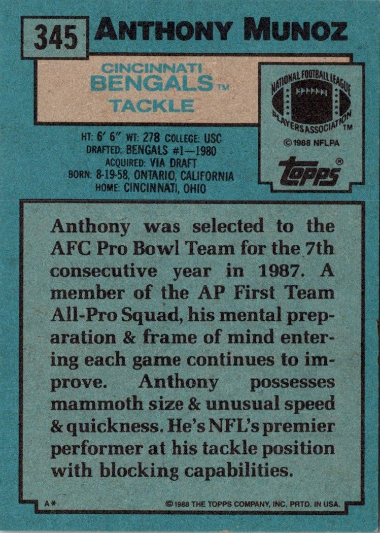 1988 Topps Anthony Munoz