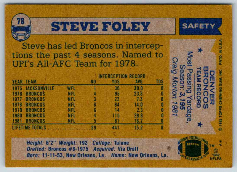 1982 Topps Steve Foley