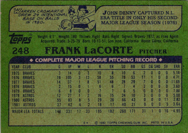 1982 Topps Frank LaCorte