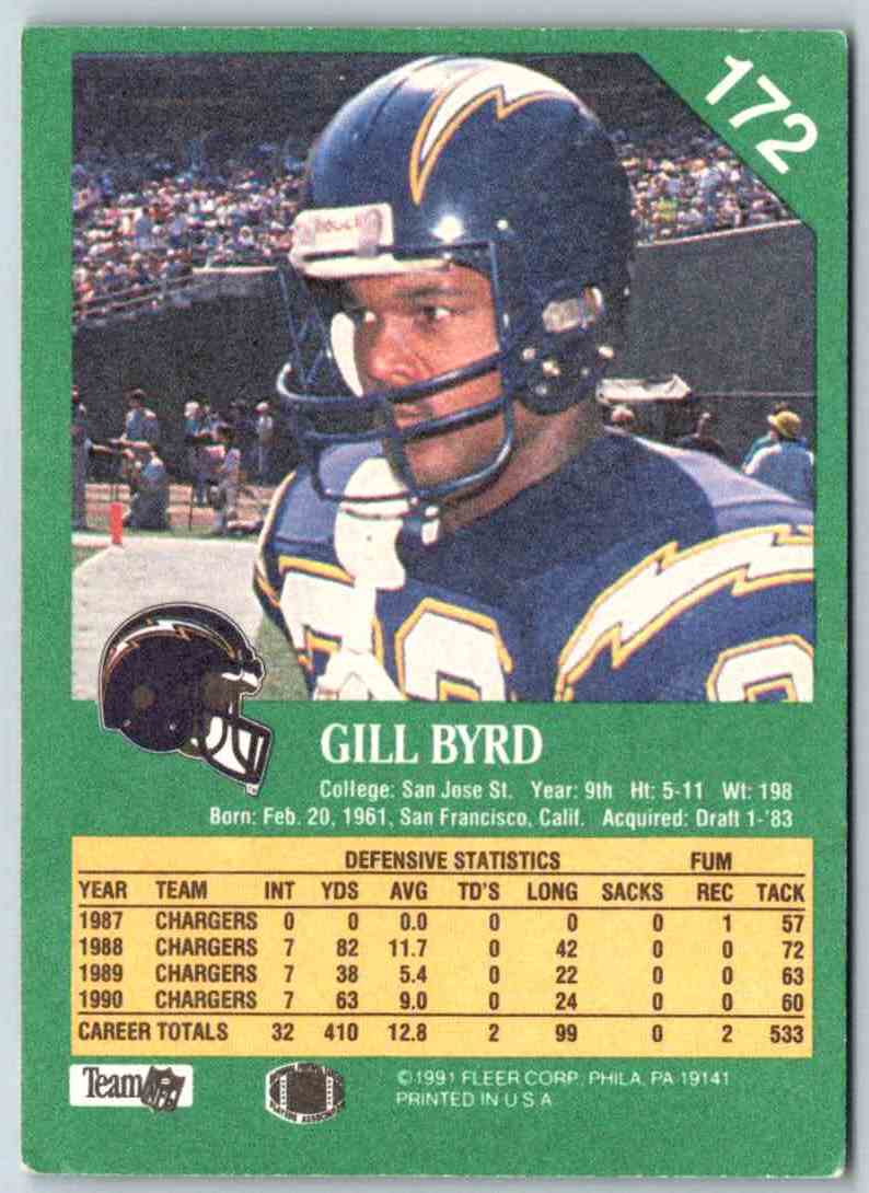 1991 Fleer Ultra Gill Byrd
