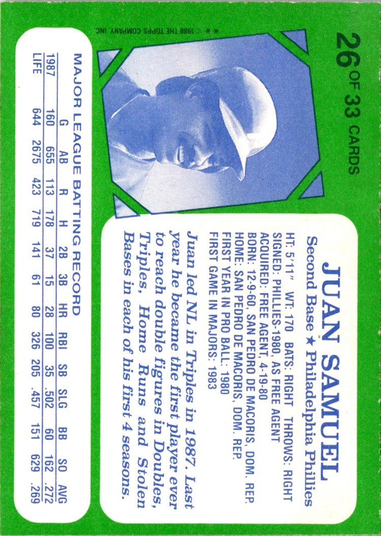 1988 Topps Kay-Bee Superstars of Baseball Juan Samuel