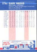 1987 Fleer Update Gary Redus
