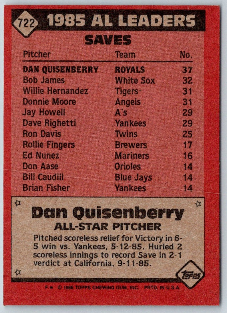 1986 Topps Dan Quisenberry