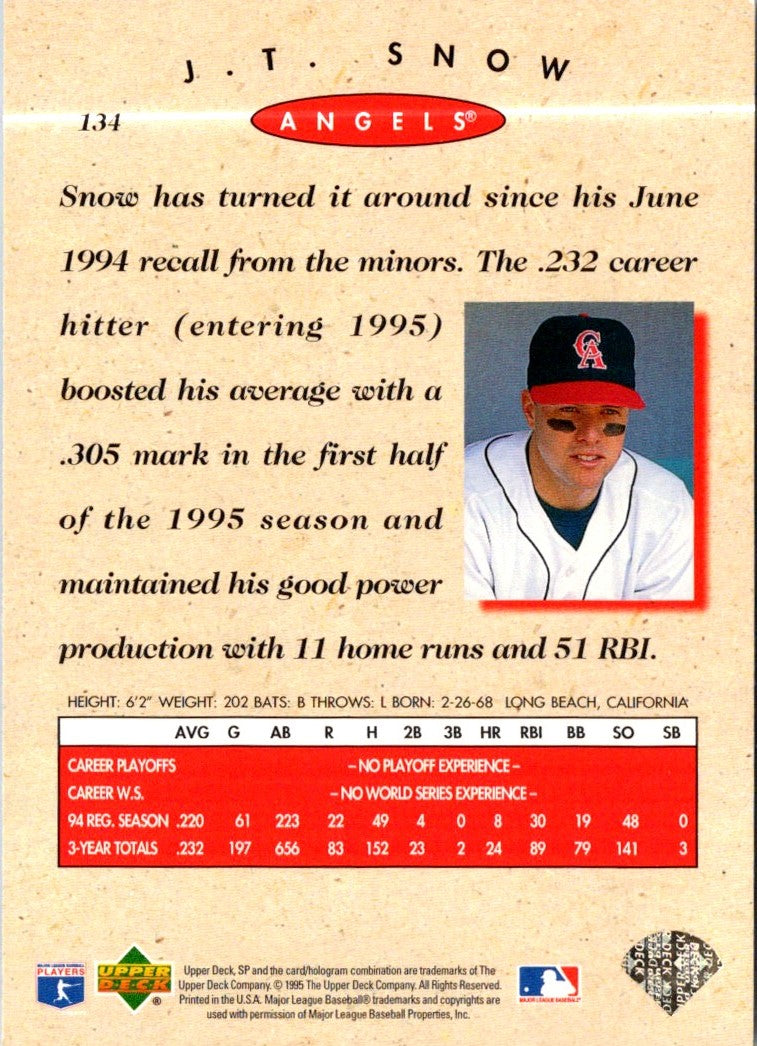 1995 SP J.T. Snow