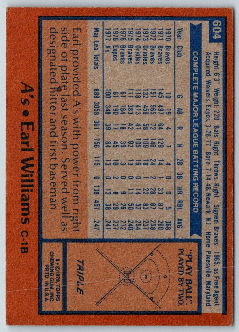 1978 Topps Earl Williams