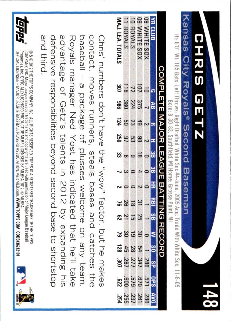 2012 Topps Chris Getz