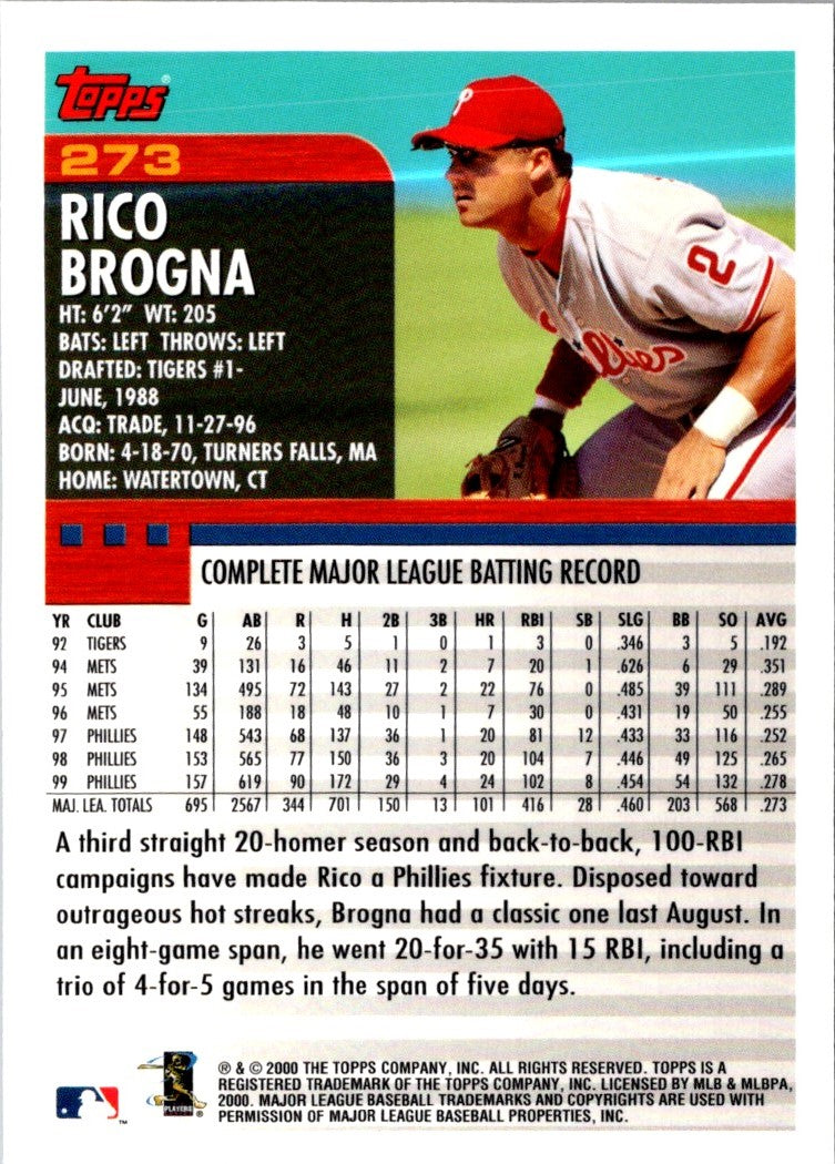 2000 Topps Rico Brogna